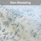 FMFUNCTEX 2x6 Runner Rug Blue Vintage Neutral Washable Distressed Non Slip Low - Image 6