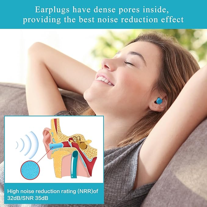 Lenicany 30Pair Soft Foam EarPlugs, 32dB Disposable Sound Blocking Noise - Image 3