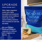 Yareli Magnesium Flakes, Dead Sea Bath & Foot Soak, Alternative to Epsom Salt - Image 6