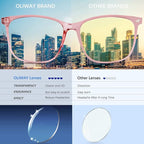 Oilway Blue-Light Blocking Glasses Computer Reading/Gaming/TV/Phones Glasses - Image 3