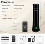 Hotel Scent Diffuser Starter Kit - Image 8