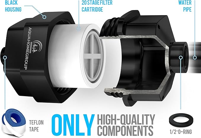 AquaHomeGroup 20 Stage Shower Filter - Image 4