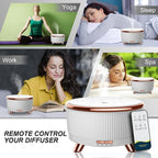 Diffusers for Essential Oils Large Room, 500ml Aromatherapy Diffuser Cool Mist - Image 5