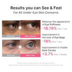 medicube PDRN Caffeine Collagen Eye Patch | Gel Eye Patches - Image 3