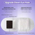 BeHoomi 30Packs Steam Eye Mask, Heated Eye Mask Warm Compress - Image 3