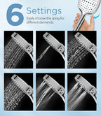 MakeFit Filtered Shower Head - Image 5