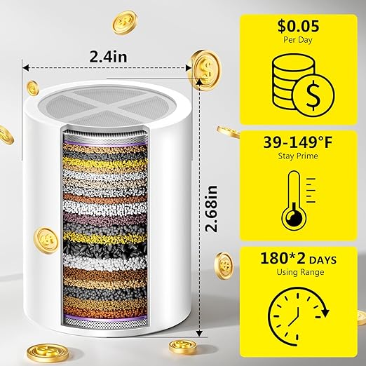 FATICCOA 25+ Stage High Output Shower Filter Fixed Showerheads Replacement - Image 4