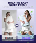 Sleep Doctor Approved Cervical Neck Pillow - Image 6