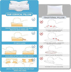 Elviros Cervical Memory Foam Pillow, 2 Pack Pillows - Image 5