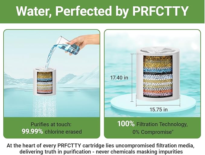 25-Stage Shower Filter prevents scale buildup, Revitalize Hair Skin Nails - Image 3