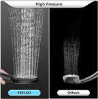 FEELSO Filtered Shower Head - Image 3