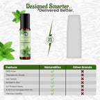 NaturoBliss Peppermint Essential Oil Roll-On, 10 ml - Image 8