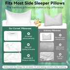 Cooling Curved Pillowcase for Side Sleeper Pillow - Image 2