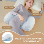 Pregnancy Pillows for Sleeping, Adjustable Travel Wedge Pillow for Belly - Image 5