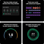 WHOOP 5.0/MG Activity Tracker - Image 2