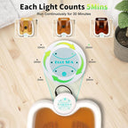 Ionic Foot Bath Detox Machine, Ionic Foot Spa Detox 30 Min at Home - Image 4