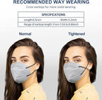 HUHETA KN95 Mask, 5 Ply Protective Dispoasable Masks Filter Efficiency≥95% - Image 4