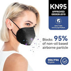 KN95 Face Masks Black Adults - Image 2