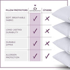 CirclesHome Pillow Protectors 12 Pack Standard Zippered - Image 5