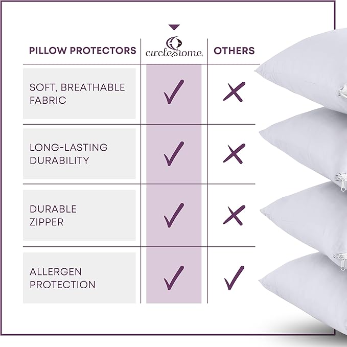 CirclesHome Pillow Protectors 2 Pack Queen Zippered - Image 5