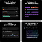 WHOOP 5.0/MG Activity Tracker - Image 2