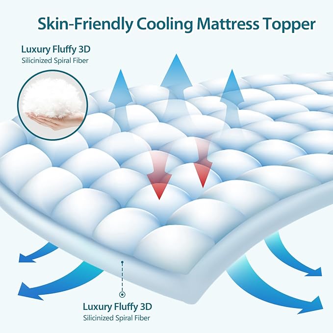 CYMULA Queen Mattress Topper for Back Pain - Image 3