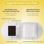 BeHoomi Steam Eye Mask, Self Heating Disposable SPA Warm Compress - Image 4