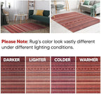 Keen Home Design 5x7 Rug - Image 6