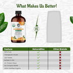 NaturoBliss Organic Sweet Orange Essential Oil, 100% Pure Therapeutic Grade - Image 6