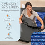 LifePro RejuvaWrap Infrared Sauna Blanket - Image 7