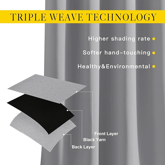 NICETOWN Blackout Curtains 90 inch Length - Image 2