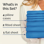 Split King 7 Piece Sheet Set - Image 2
