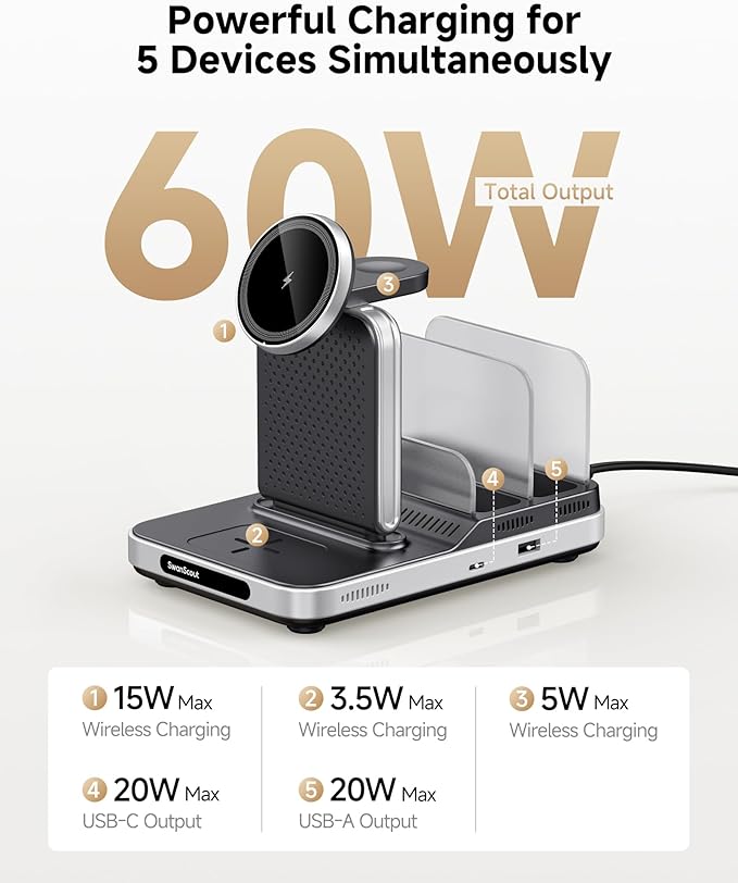 Magnetic Charger for iPhone, SwanScout 901M, Charging Station for Apple - Image 2