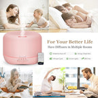 Aromatherapy Essential Oil Diffuser - Image 2