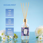 Airkeep Reed Diffuser Oil Set - Image 2