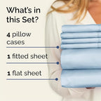 Queen 6 Piece Sheet Set - Image 2