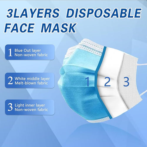 100Pcs Blue Disposable Face Mask, 3 Ply Masks - Image 2