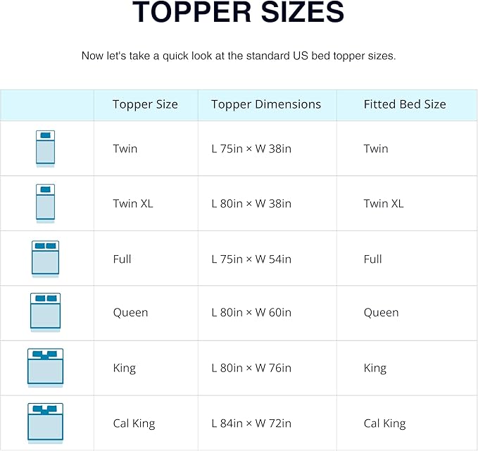 EGO Topper 2 Inch Full Memory Foam Mattress Topper, Cooling Gel Foam Mattress - Image 8