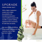 Yareli Magnesium Flakes, 5lb Eucalyptus, Dead Sea Bath and Foot Soak, - Image 6
