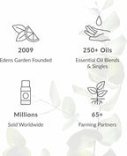 Edens Garden Relaxation Essential Oil Blend- 100% Pure Premium Grade, - Image 6