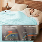 Homemate Heated Blanket Electric Throw - Image 3