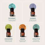 Cliganic Organic Essential Oils Set - Image 2