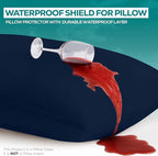 Utopia Bedding Premium 100% Waterproof Pillow Protectors - Image 3