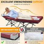 CYMULA Camping Cot Mattress 2in Memory Foam Sleeping Pad, Soft Warm Non-Slip - Image 2