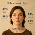 CHOSIN Gua Sha Tool for Face & Body: Face Massager Tool for Lymphatic Drainage - Image 5