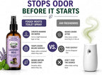 Lavender Toilet Spray – Stops Odor Before It Starts, Bathroom Odor Eliminator - Image 4