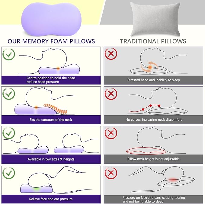 KEEPMOV Memory Foam Pillows - Image 2