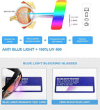 Eyekepper 100% Blue Reduction, Fitover Anti-Blue Blocking Computer Glasses - Image 6