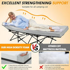 CYMULA Camping Cot Mattress 2in Memory Foam Sleeping Pad, Soft Warm Non-Slip - Image 2