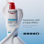 Eucerin Intensive Repair Body Lotion - Image 3